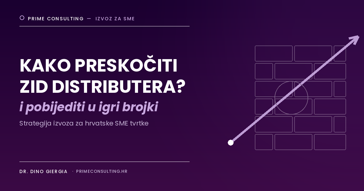 Strategija izvoza za SME: Kako preskočiti zid korporativnih distributera i pobijediti u igri brojki?