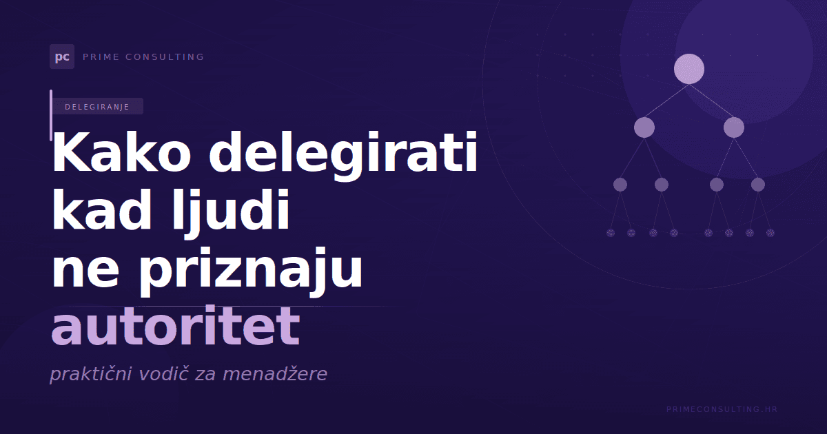 Kako delegirati kad ljudi ne priznaju autoritet — praktični vodič za menadžere